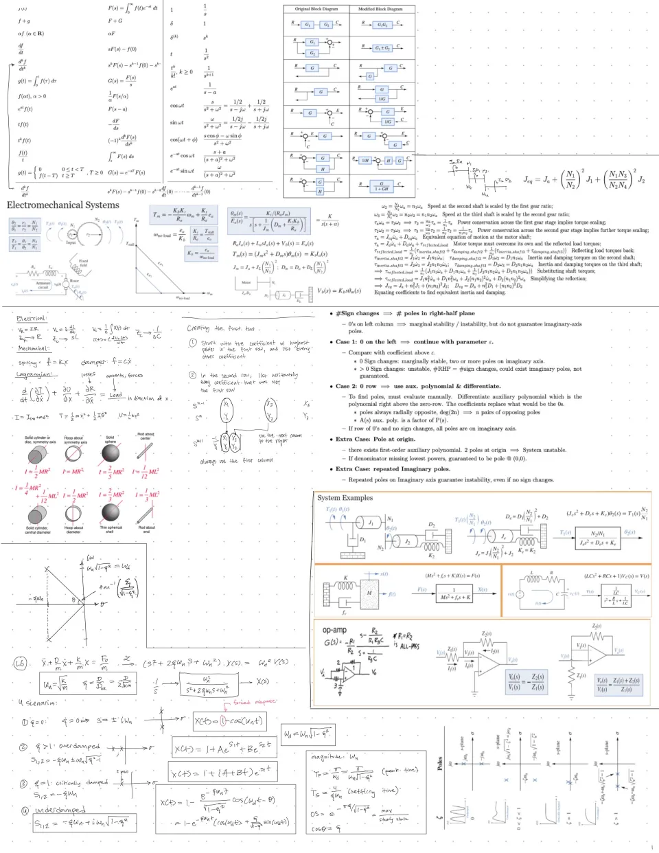MECH 466 formula sheet page 2