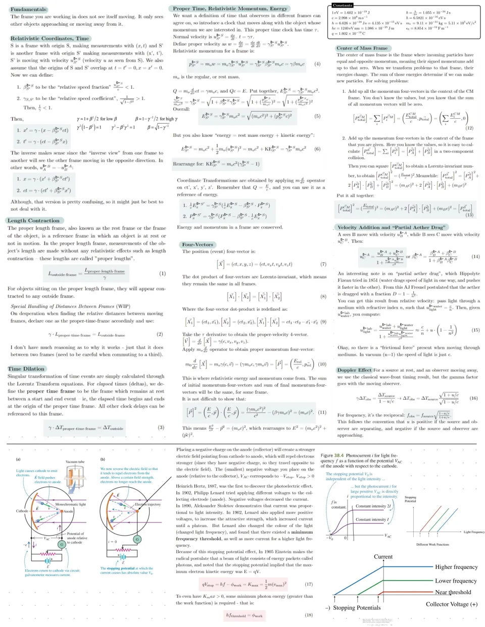 PHYS 250 formula sheet page 1