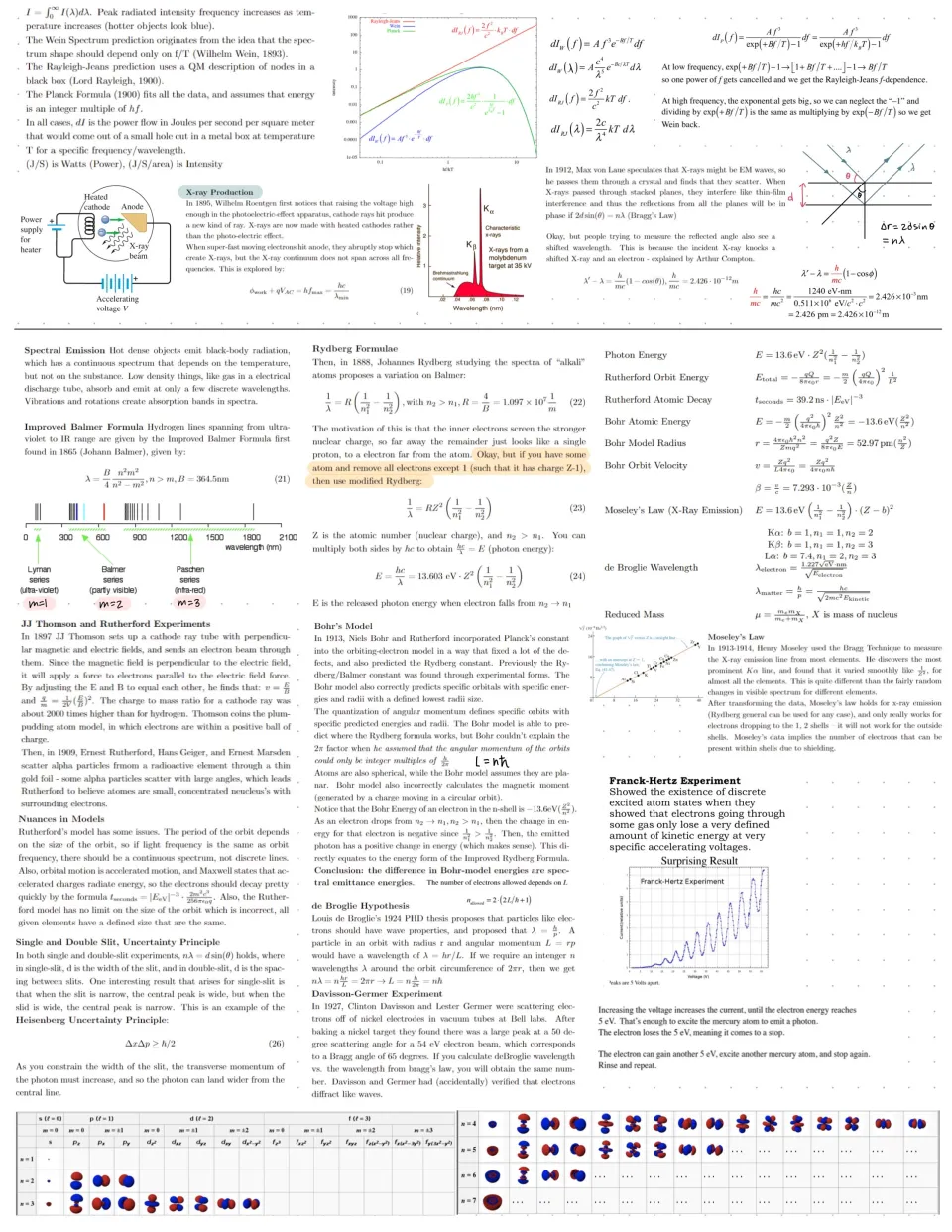 PHYS 250 formula sheet page 2