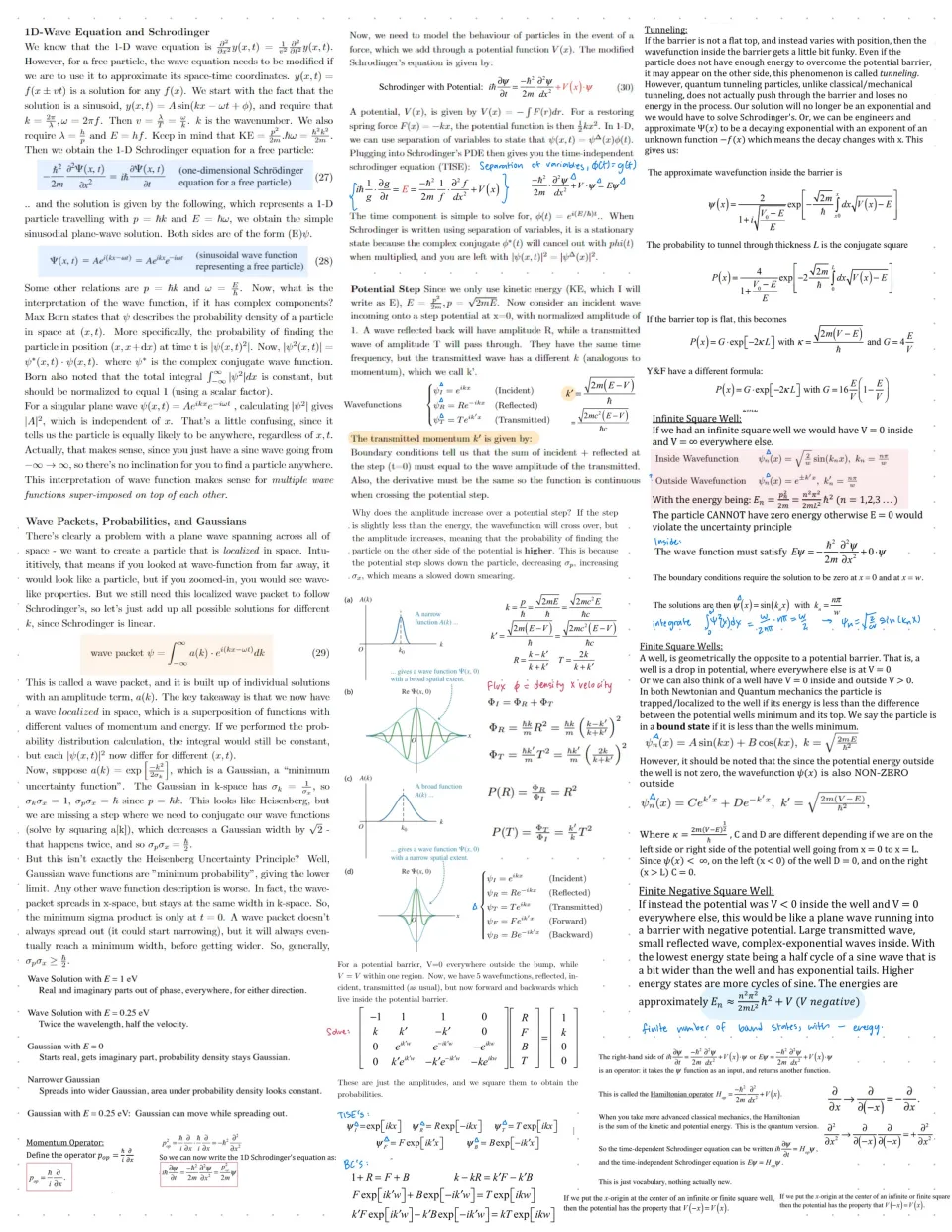 PHYS 250 formula sheet page 3