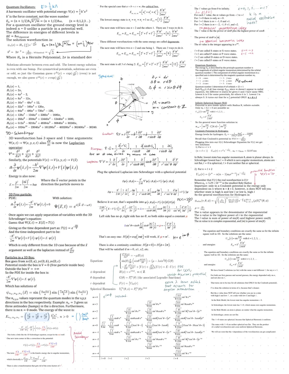 PHYS 250 formula sheet page 4