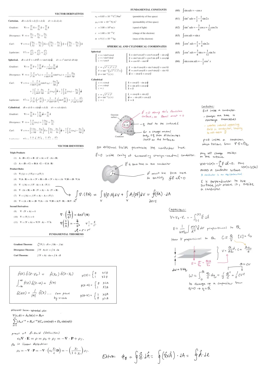 PHYS 401 formula sheet page 2