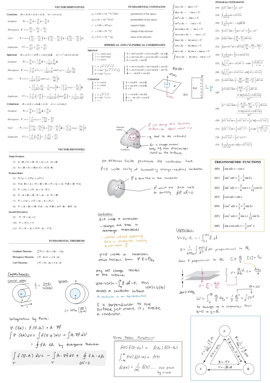 PHYS 301 formula sheet page 1