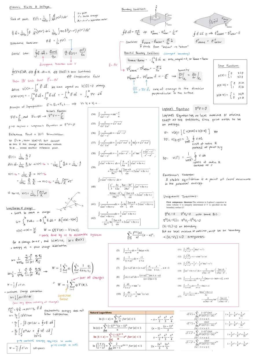 PHYS 301 formula sheet page 2