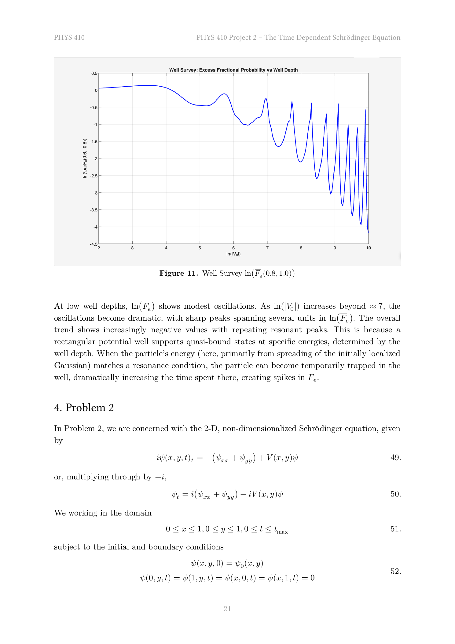 PHYS 410 Project 2 report page 21
